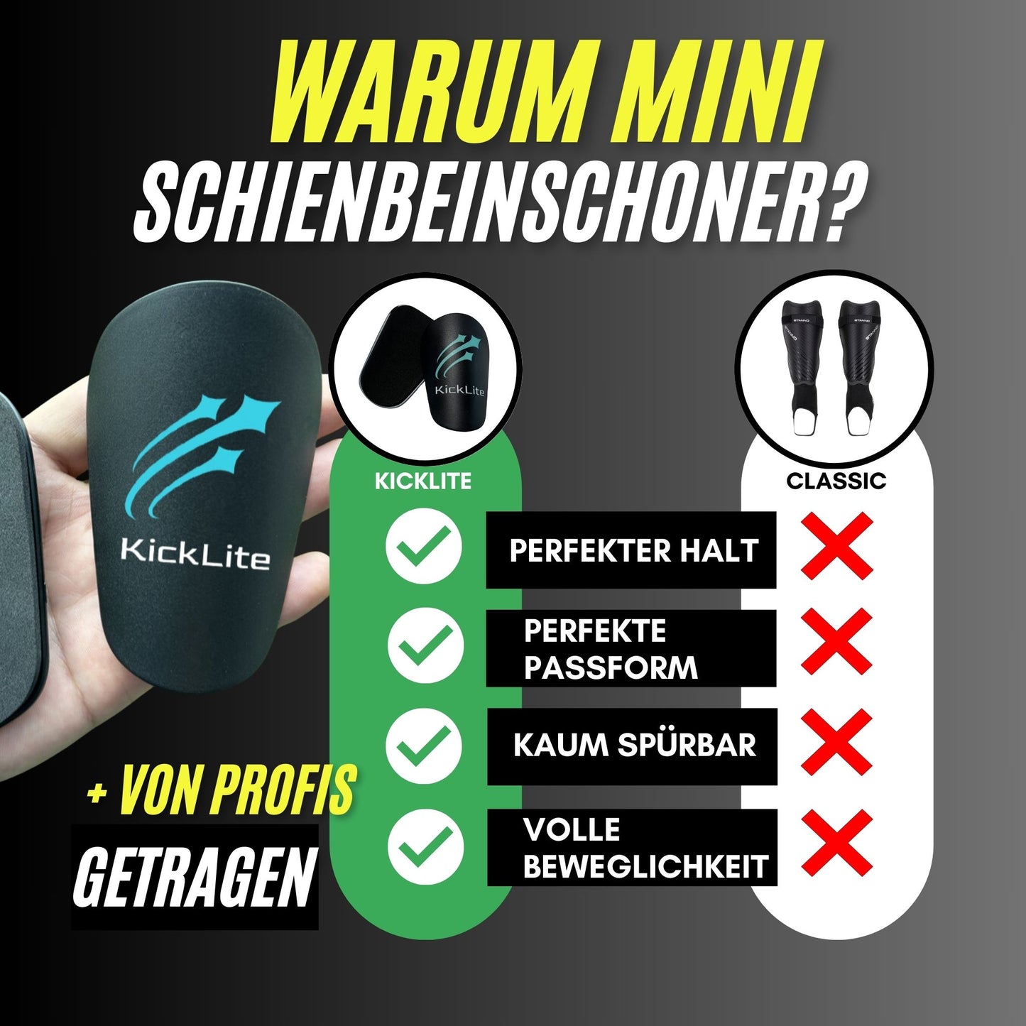 Die Mini-Schienbeinschoner, die Profis tragen – für mehr Speed, Kontrolle & Beweglichkeit